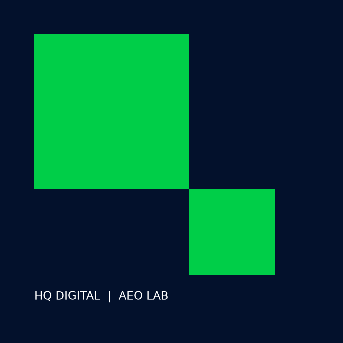 AEO Masterclass demonstration cover